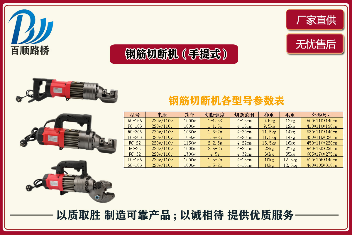 手提式钢筋切断机副本.jpg